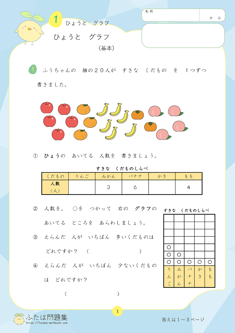 発達障害または算数の苦手な子のためのプリント 小2☆一年分 - 住まい 