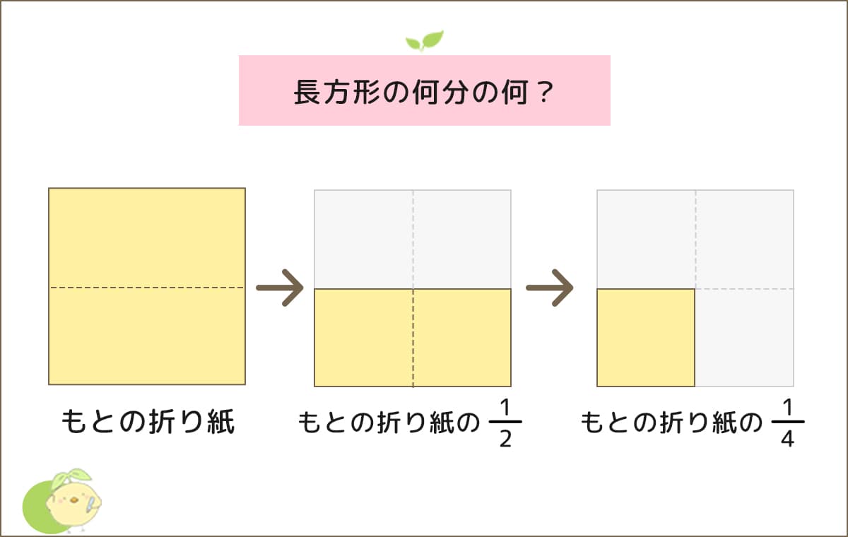 小学2年生の分数-小学生の無料算数プリント「ふたば問題集」