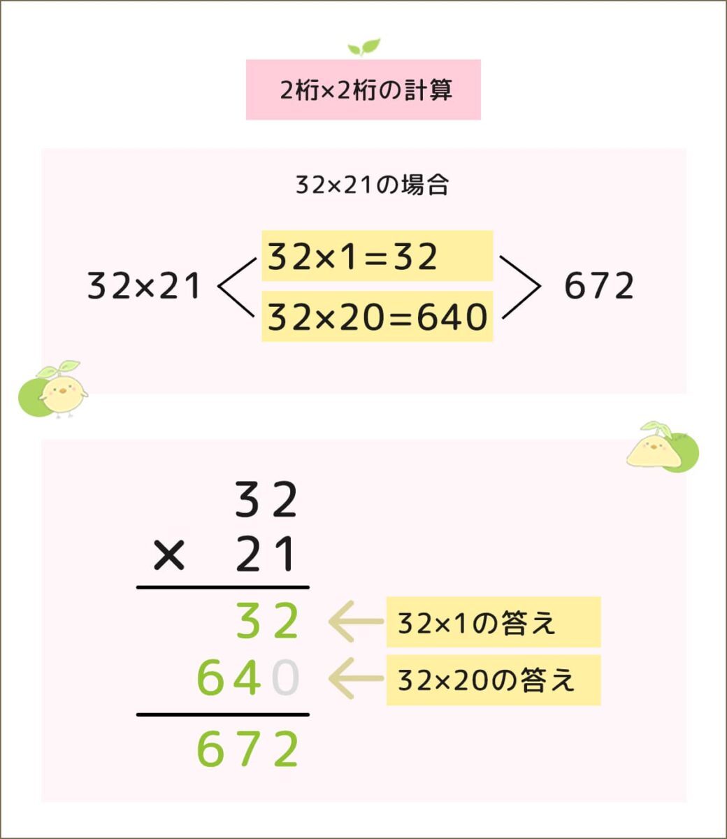 小学3年生のかけ算の筆算-小学生の無料算数プリント「ふたば問題集」