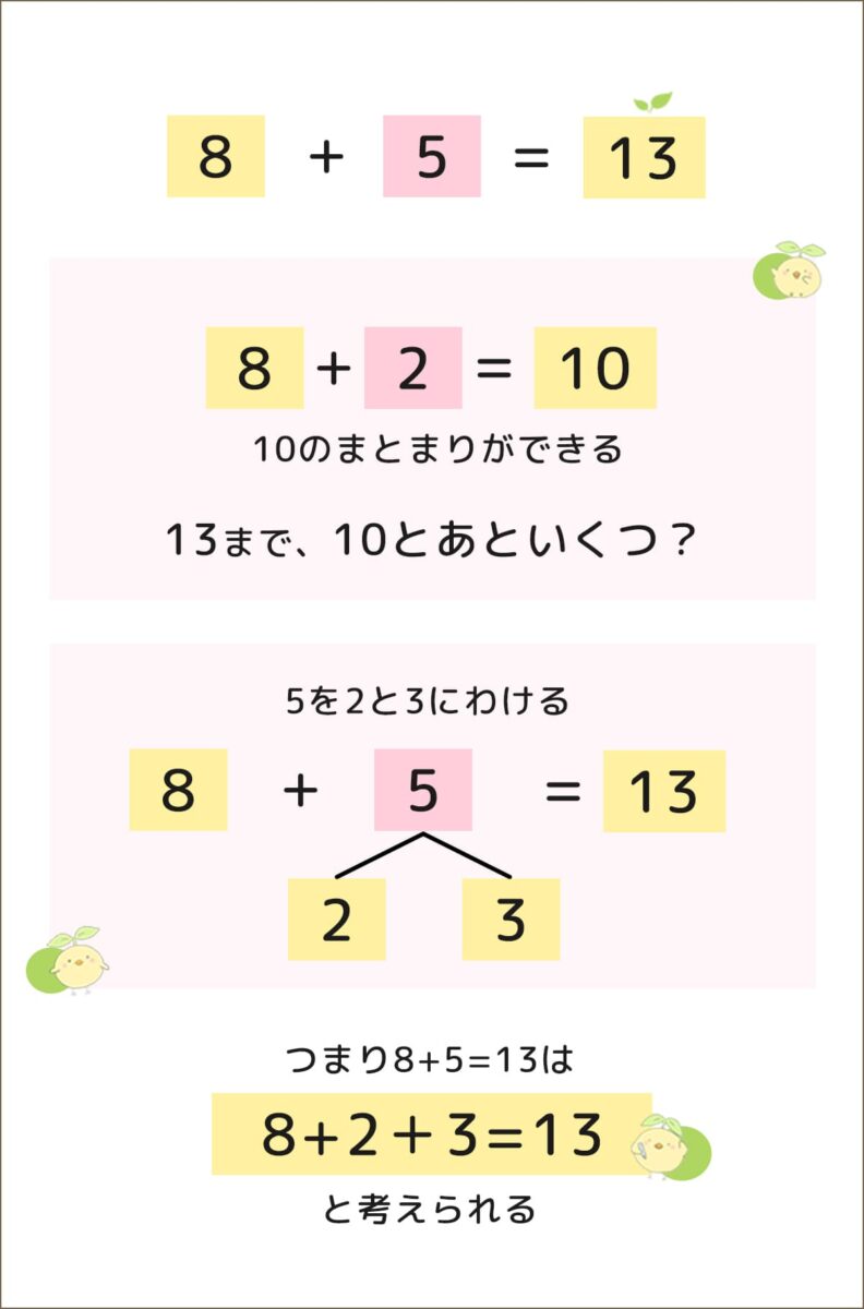 小学1年生のくり上がりのあるたし算-小学生の無料算数プリント「ふたば問題集」