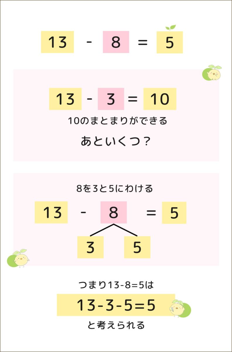 小学1年生のくり下りのある引き算-小学生の無料算数プリント「ふたば問題集」
