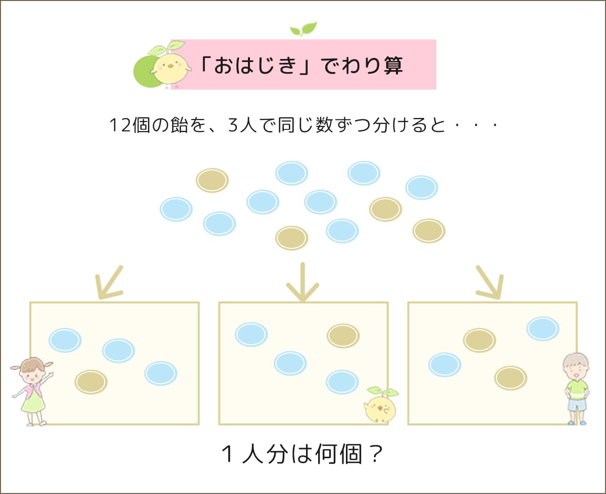 小学3年生のわり算-小学生の無料算数プリント「ふたば問題集」