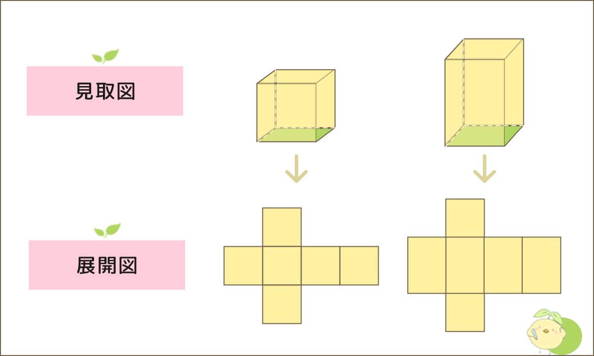 小学4年生の直方体と立方体。展開図と見取図-小学生の無料算数プリント「ふたば問題集」
