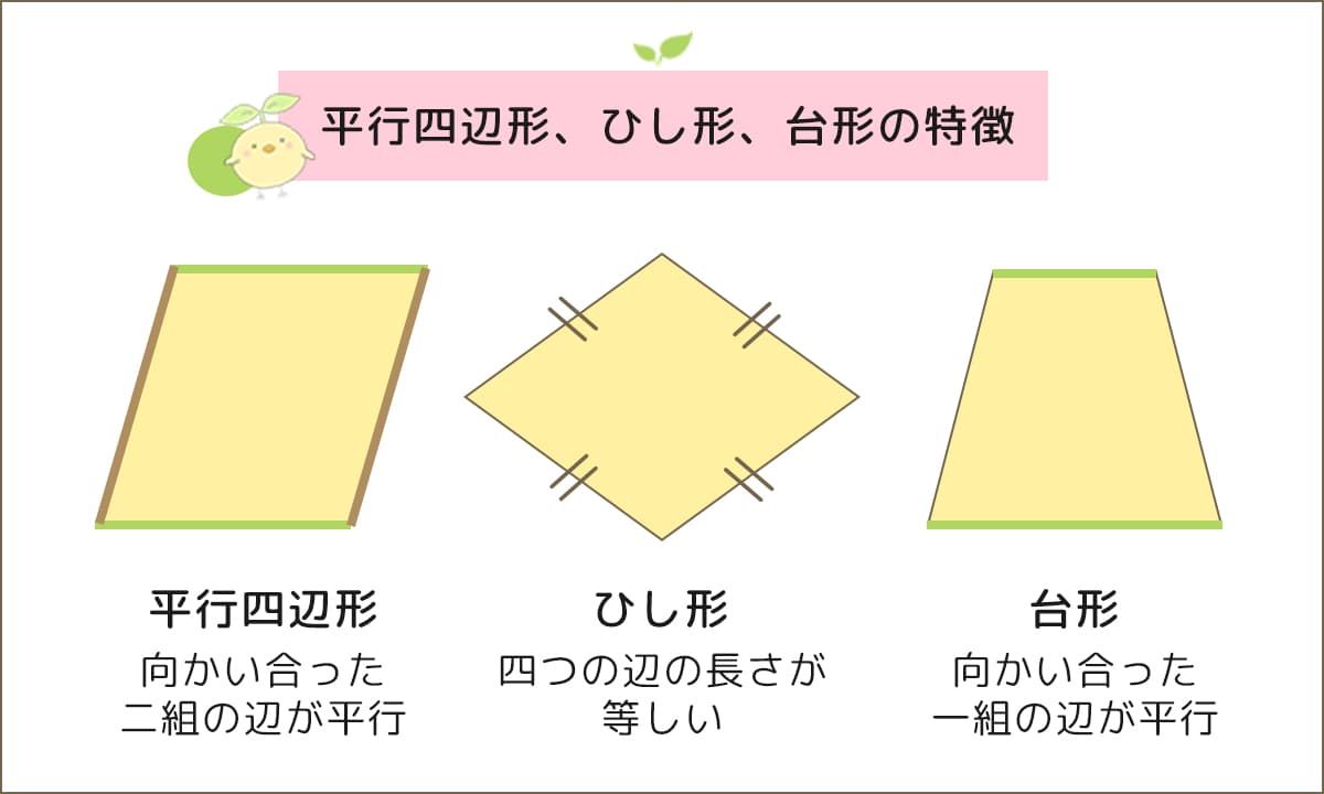平行四辺形、ひし形、台形の特徴-小学生の無料算数プリント「ふたば問題集」