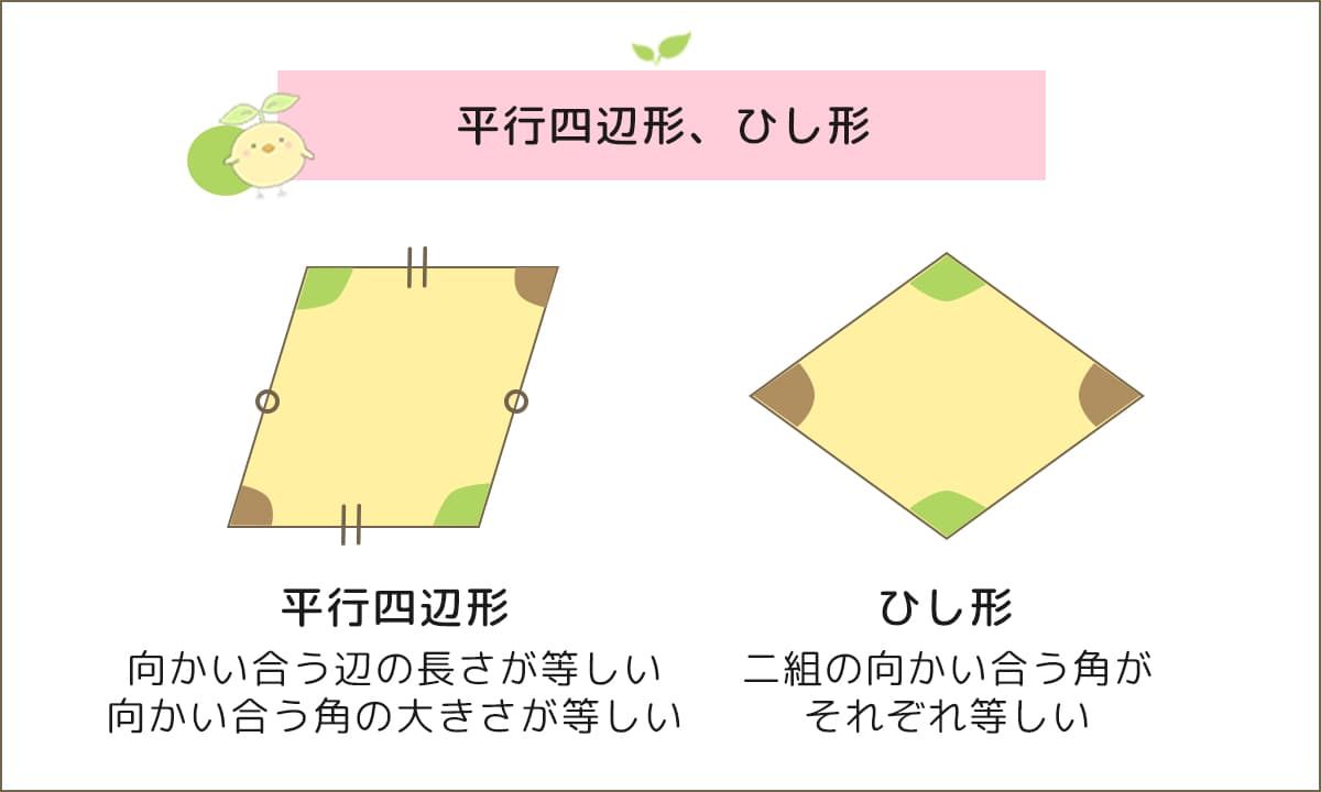 平行四辺形、ひし形の特徴-小学生の無料算数プリント「ふたば問題集」
