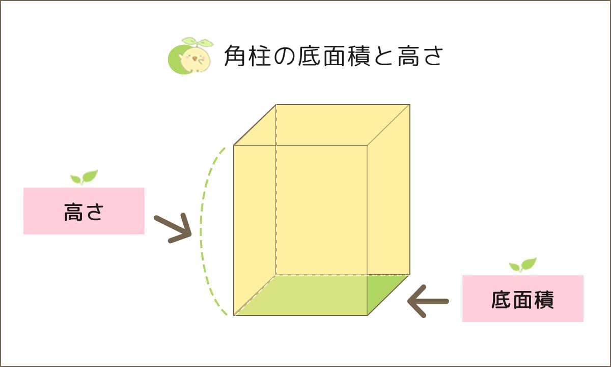 角柱の底面積と高さ-小学生の無料算数プリント「ふたば問題集」