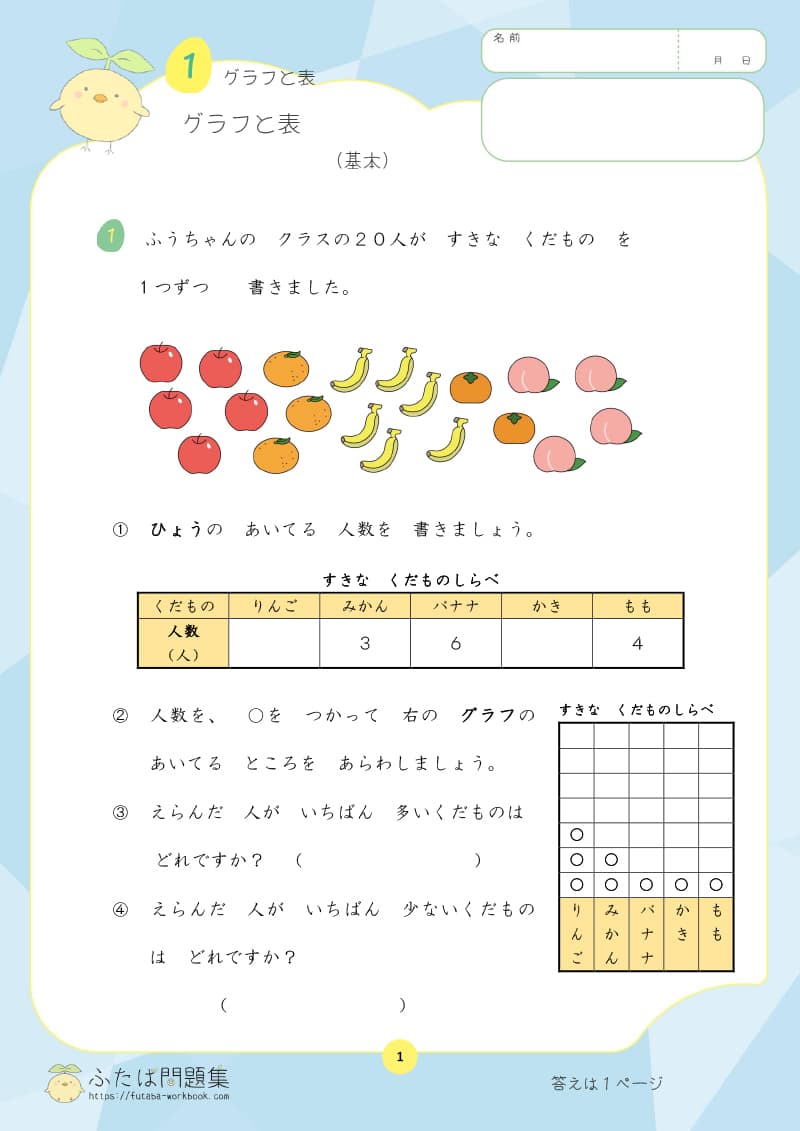 小学2年生の算数プリント問題集 グラフと表