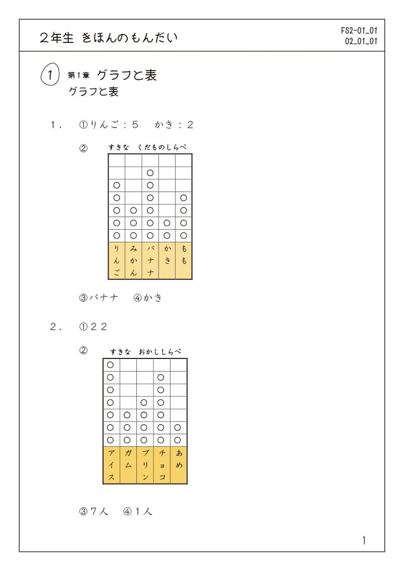 小学2年生の算数プリント問題集