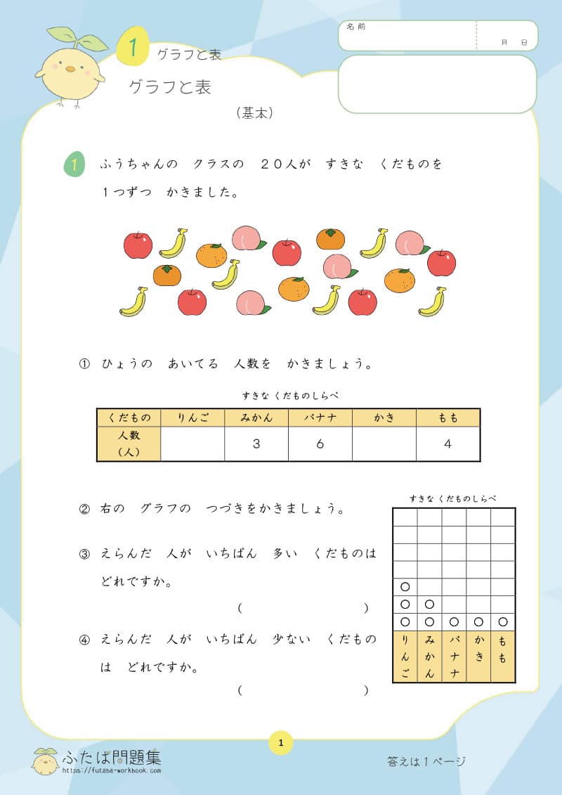 小学2年生の算数プリント問題集 グラフと表