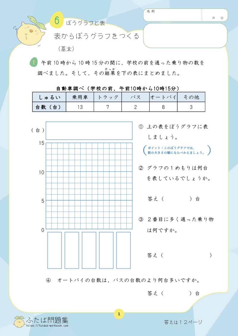 小学3年生の算数プリント問題集　表からぼうグラフをつくる