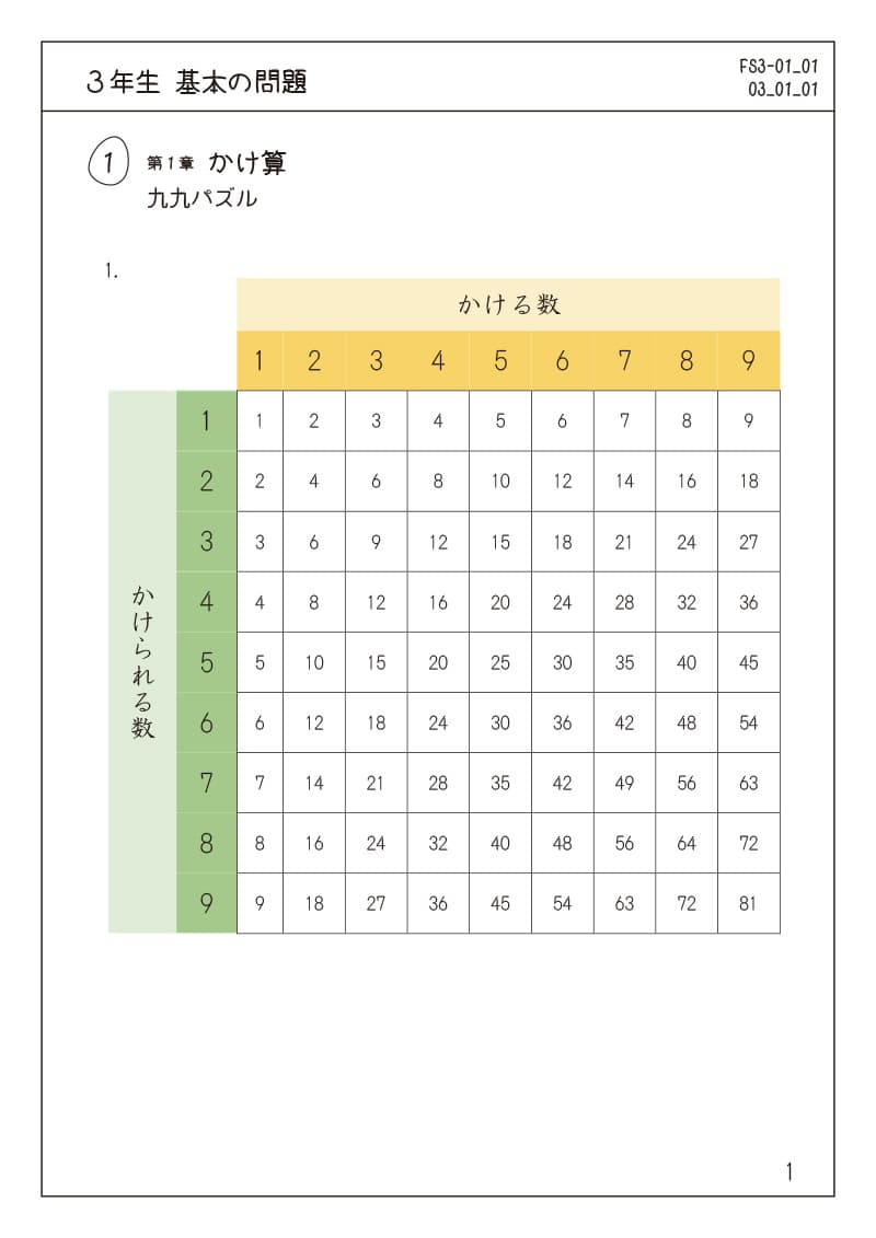 小学3年生の算数プリント問題集