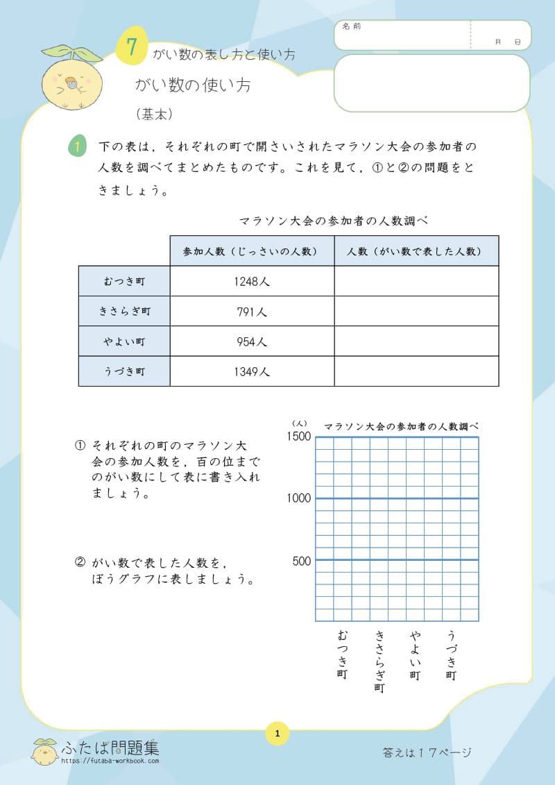 小学4年生の算数プリント問題集　倍と割合