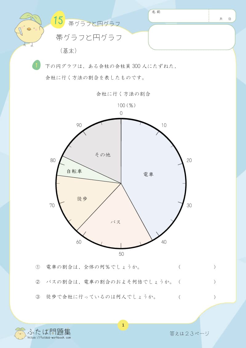 小学5年生の算数プリント問題集 帯グラフと円グラフ