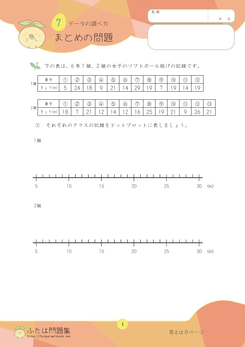 小学6年生の算数プリント問題集　データの活用　その4